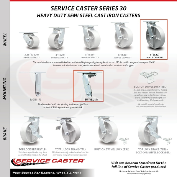 8 Inch Semi Steel Caster Set with Roller Bearings 2 Swivel 2 Rigid SCC